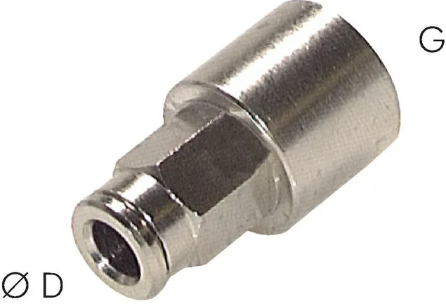RIB 14 04 10 C, Přímé šroubovací přípojky (dobíhající zboží)