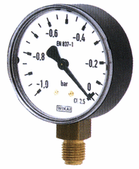 Standartní manometry 111.10.050